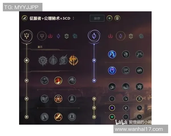 DOTA2灵活性排行榜TOP10揭晓RNG战队引领S15赛季LOL新趋势