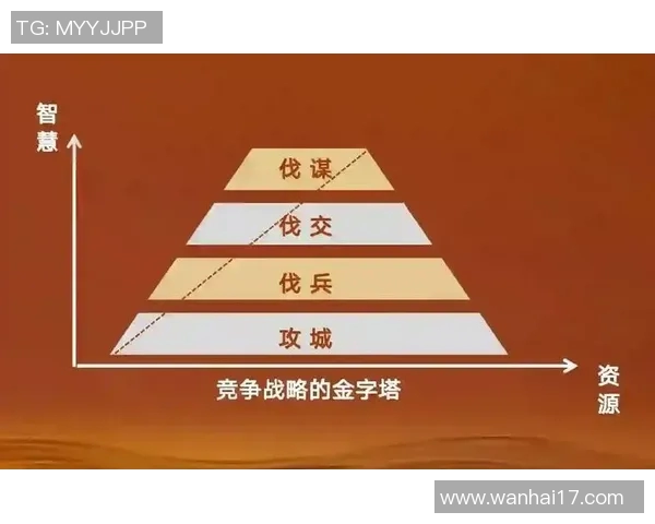 王者荣耀与S15赛季LOL战术分析RNG团队的战略布局与应对策略探讨