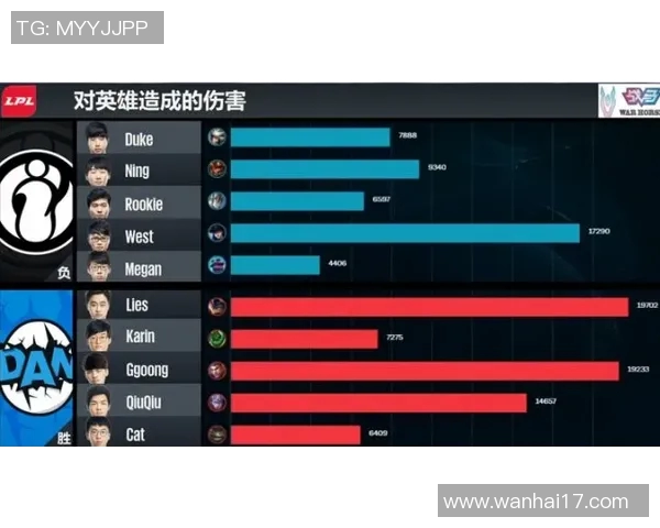 s15电竞总决赛CSGO评论WE快攻策略的成功与不足分析 s15电竞总决赛CSGO评论WE快攻策略的成功与不足分析
