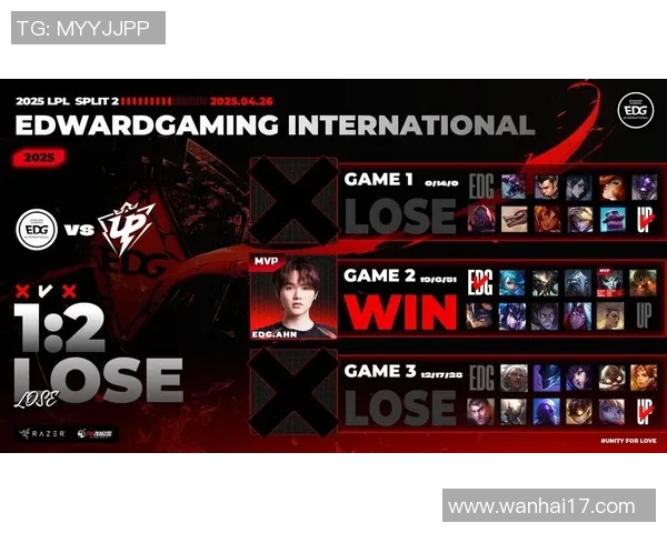 电竞比分分析CSGO比赛中EDG包夹战术的成功与失败之处 电竞比分分析CSGO比赛中EDG包夹战术的成功与失败之处