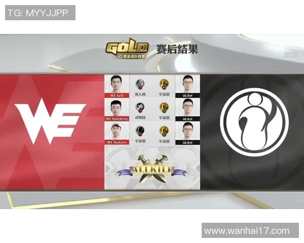 电竞比分DOTA2战术排行榜最新出炉WE战队强势跻身第十名引发热议 电竞比分DOTA2战术排行榜最新出炉WE战队强势跻身第十名引发热议