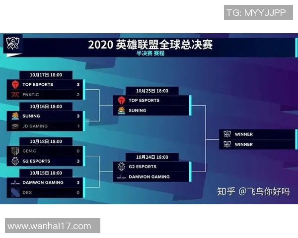 esports数据WE战队在Major赛中的心理素质分析与表现评估 esports数据WE战队在Major赛中的心理素质分析与表现评估