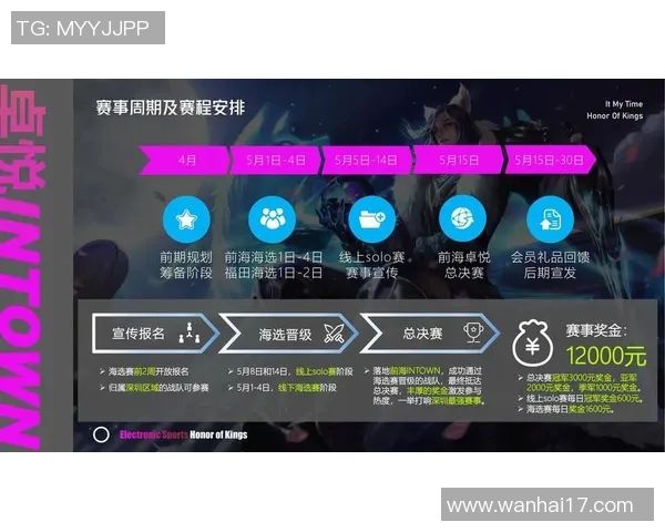 esports最新数据李敏畅谈王者荣耀成长之路与未来发展展望 esports最新数据李敏畅谈王者荣耀成长之路与未来发展展望