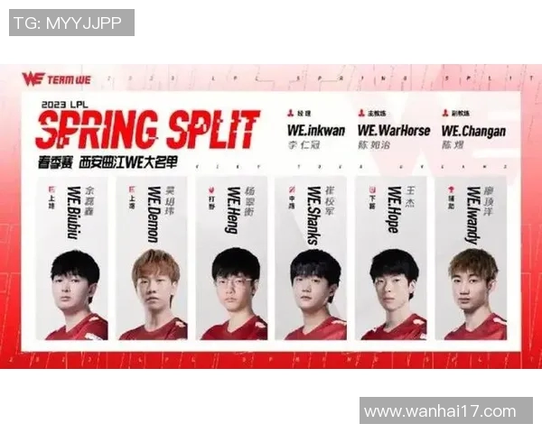 电竞新闻热议英雄联盟WE战队技术革新与战术演变的深度分析与展望 电竞新闻热议英雄联盟WE战队技术革新与战术演变的深度分析与展望