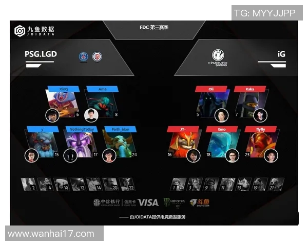 DOTA2战术解析IG战队的控制体系与团队协作策略探讨实时新闻