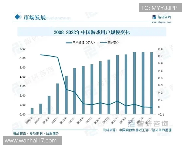电竞新闻电竞数据专家王磊深度回顾王者荣耀发展历程与未来展望 电竞新闻电竞数据专家王磊深度回顾王者荣耀发展历程与未来展望
