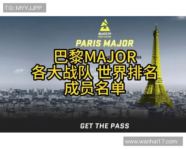 权威发布CSGO技术实力榜单揭示全球顶尖战队实力对比与分析实时新闻 权威发布CSGO技术实力榜单揭示全球顶尖战队实力对比与分析实时新闻