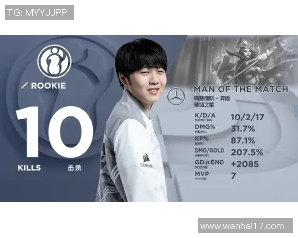 电竞新闻赛后分析IG与V5对决中的战术意识与团队配合探讨 电竞新闻赛后分析IG与V5对决中的战术意识与团队配合探讨