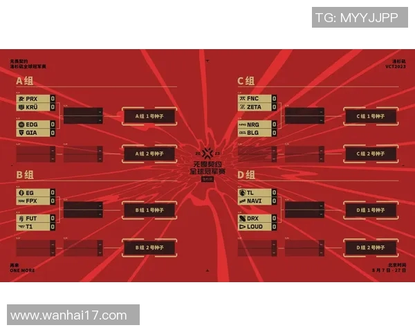 2026电竞新闻全明星赛积分榜更新EDG以94分稳居第一名位置